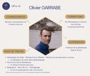 Portrait Olivier GARRABE