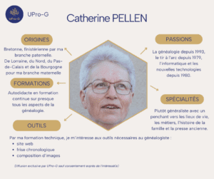 Portrait Catherine PELLEN