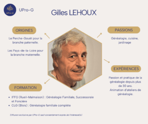 Portrait Gilles LEHOUX