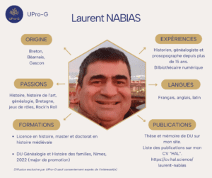 Portrait Laurent NABIAS