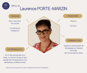 Portrait PORTE-MARZIN Laurence