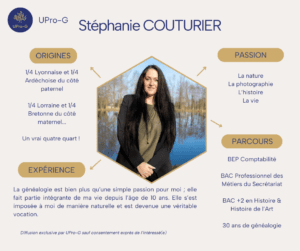 COUTURIER Stéphanie