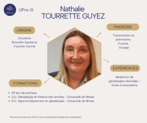 Portrait TOURRETTE-GUYEZ Nathalie