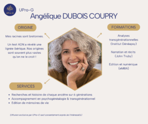 Portrait Angélique DUBOIS-COUPRY